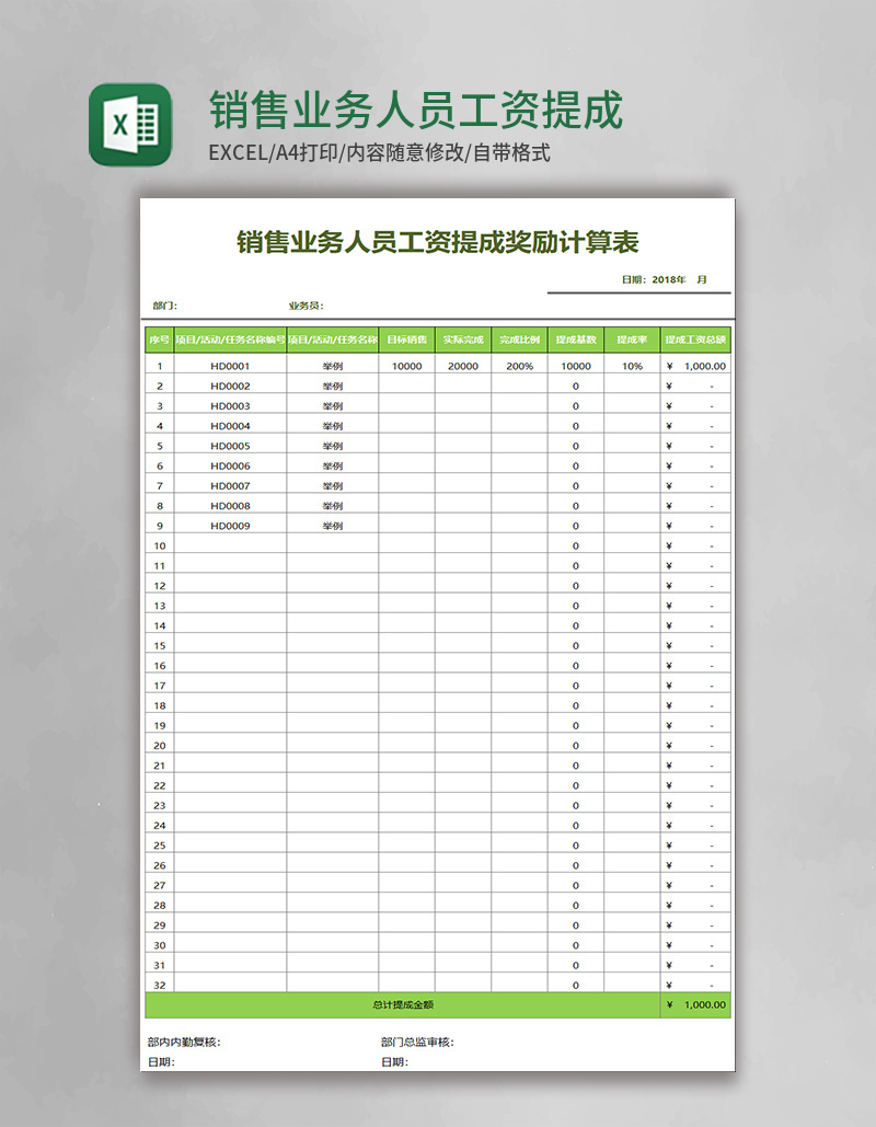 销售业务人员工资提成奖励计算表Excel模板