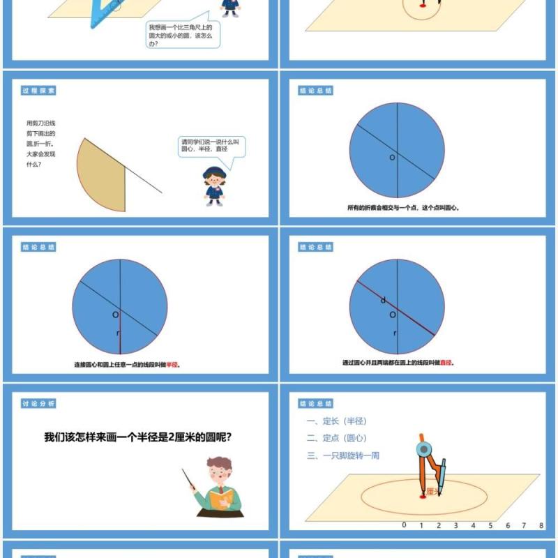 部编版六年级数学上册圆的认识课件PPT模板