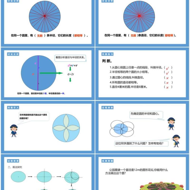部编版六年级数学上册圆的认识课件PPT模板