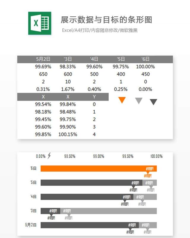 展示数据与目标的条形图Excel表格模板 展示数据与目标的条形图Excel表格模板