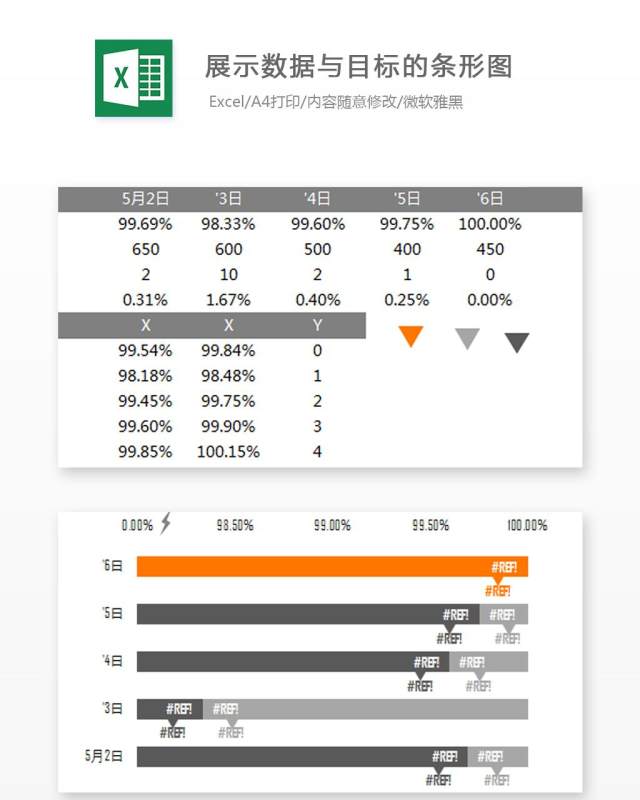 展示数据与目标的条形图Excel表格模板