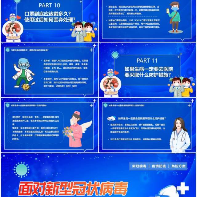 蓝色卡通面对新型冠状病毒如何居家防疫PPT模板 蓝色卡通面对新型冠状病毒如何居家防疫PPT模板