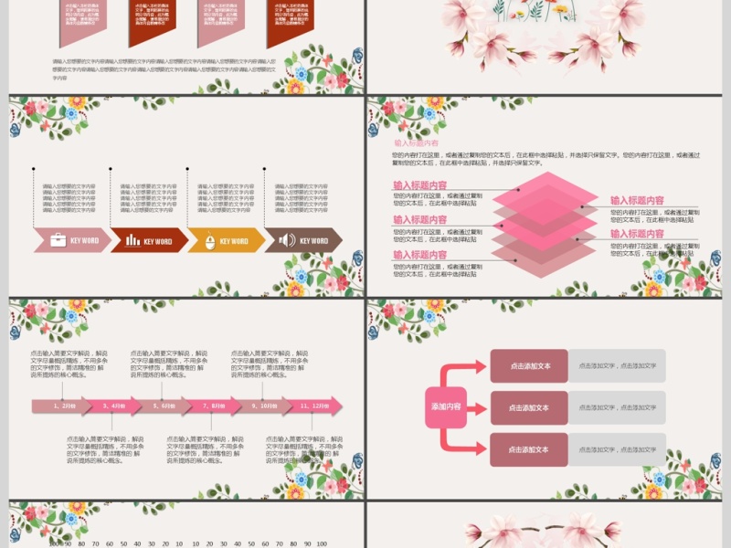 文艺粉色花卉唯美教学设计教学课件模板