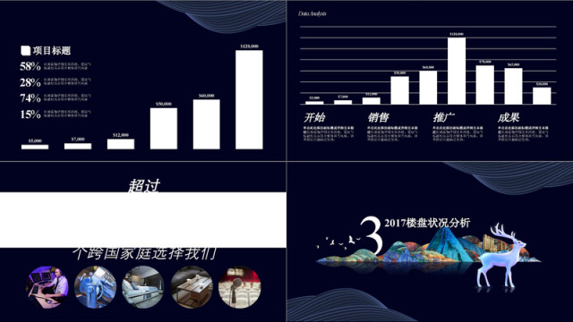 房地产行业唯美大气工作总结汇报PPT模板