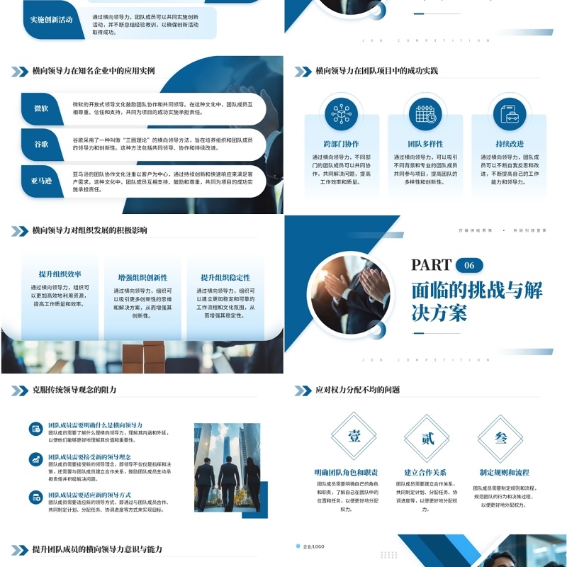 蓝色商务风团队管理横向领导力PPT模板