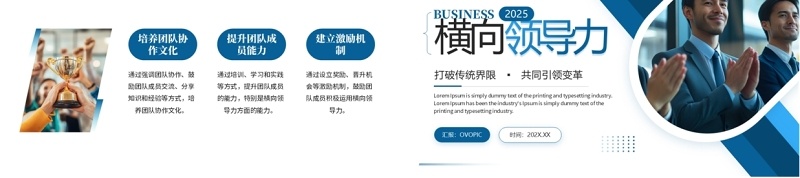 蓝色商务风团队管理横向领导力PPT模板