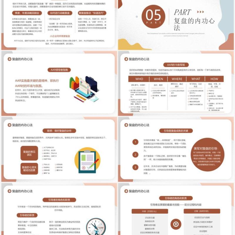 莫兰迪色复盘把经验转化成为能力PPT模板