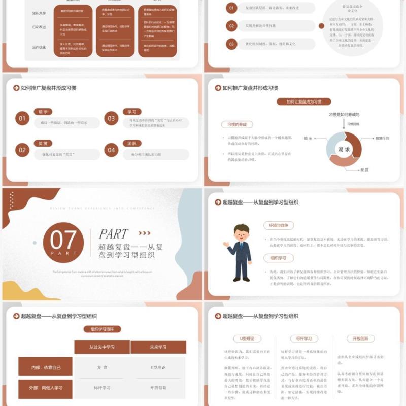 莫兰迪色复盘把经验转化成为能力PPT模板