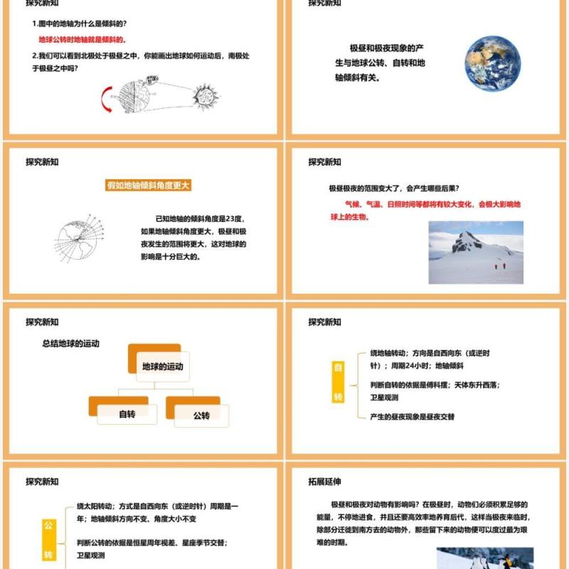 教科版五年级科学下册极昼和极夜的解释课件PPT模板