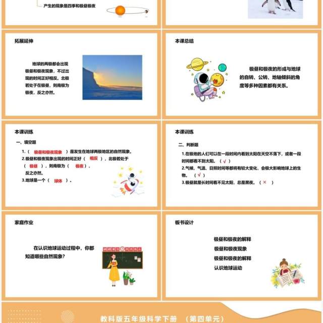 教科版五年级科学下册极昼和极夜的解释课件PPT模板 教科版五年级科学下册极昼和极夜的解释课件PPT模板
