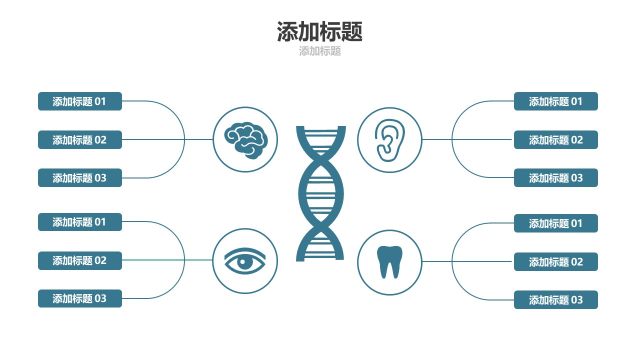 蓝色医学医疗医用PPT图表11