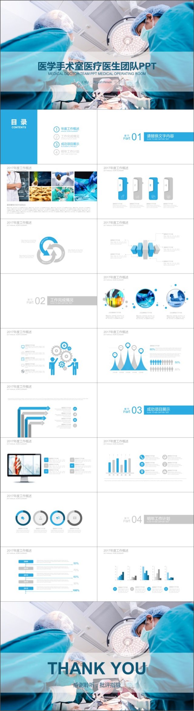 手术室医药科技医疗医学专业PPT