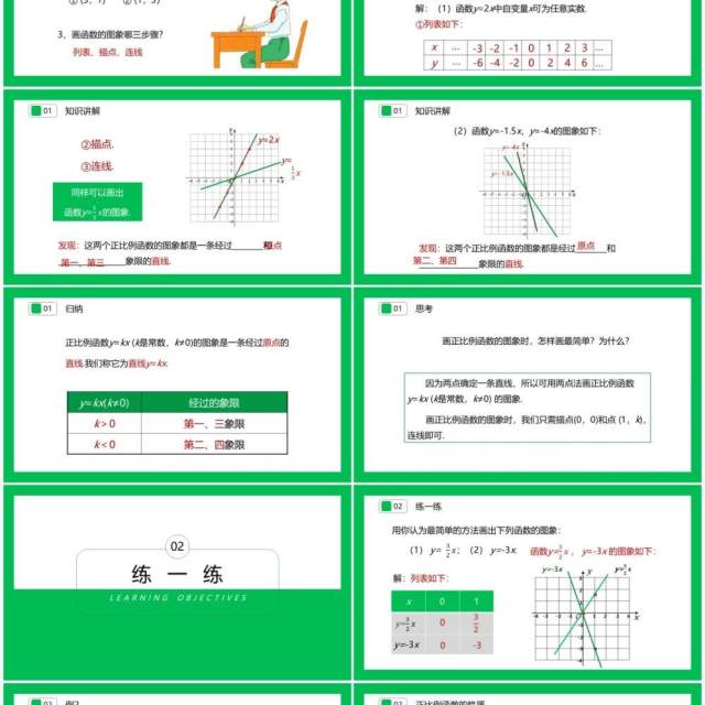 部编版八年级数学下册正比例函数的图象与性质课件PPT模板