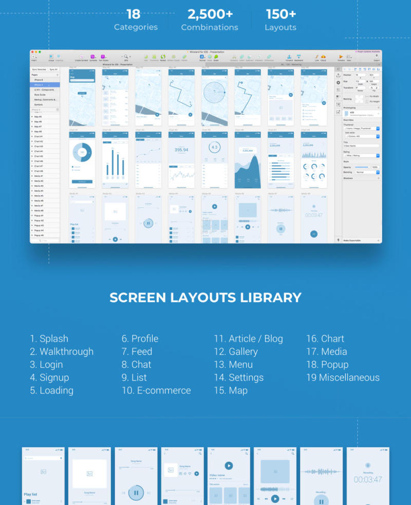 Wireframe Library Collection经过优化，可设计和构建iOS应用程序项目，适用于iOS的Wireland