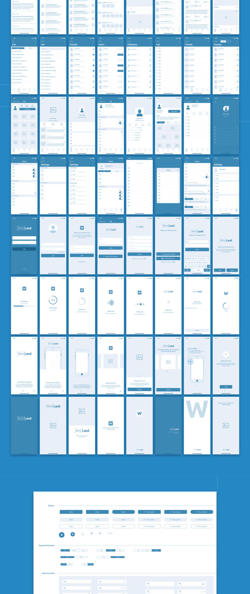 Wireframe Library Collection经过优化，可设计和构建iOS应用程序项目，适用于iOS的Wireland