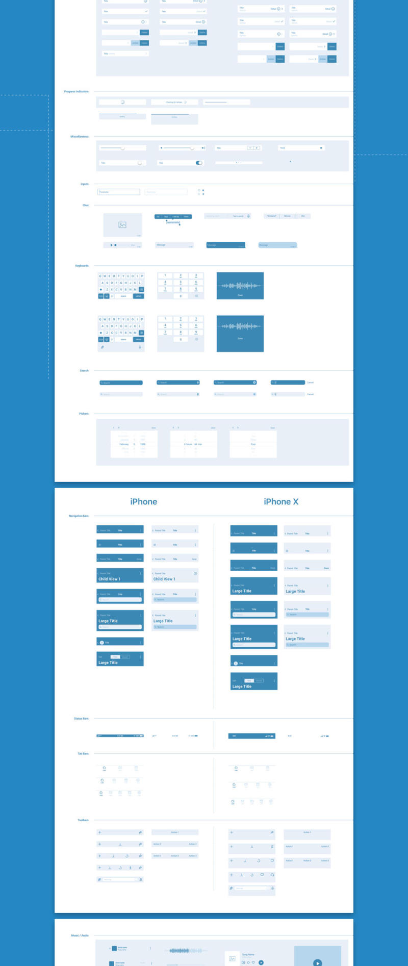 Wireframe Library Collection经过优化，可设计和构建iOS应用程序项目，适用于iOS的Wireland