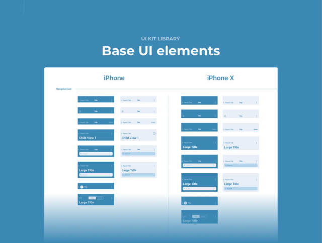 Wireframe Library Collection经过优化，可设计和构建iOS应用程序项目，适用于iOS的Wireland