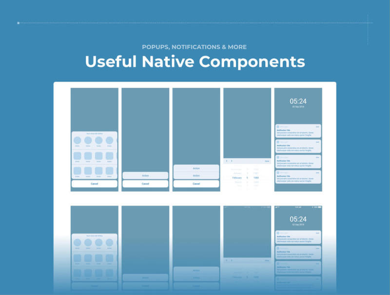 Wireframe Library Collection经过优化，可设计和构建iOS应用程序项目，适用于iOS的Wireland