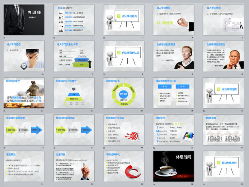 原创企业内训师培训PPT