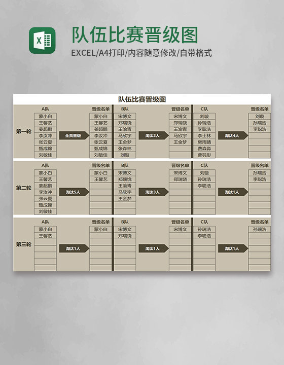 队伍比赛晋级图Execl模板 队伍比赛晋级图Execl模板