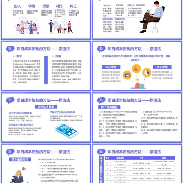 扁平化紫色商务商业项目成本管理公司财务培训通用PPT模板