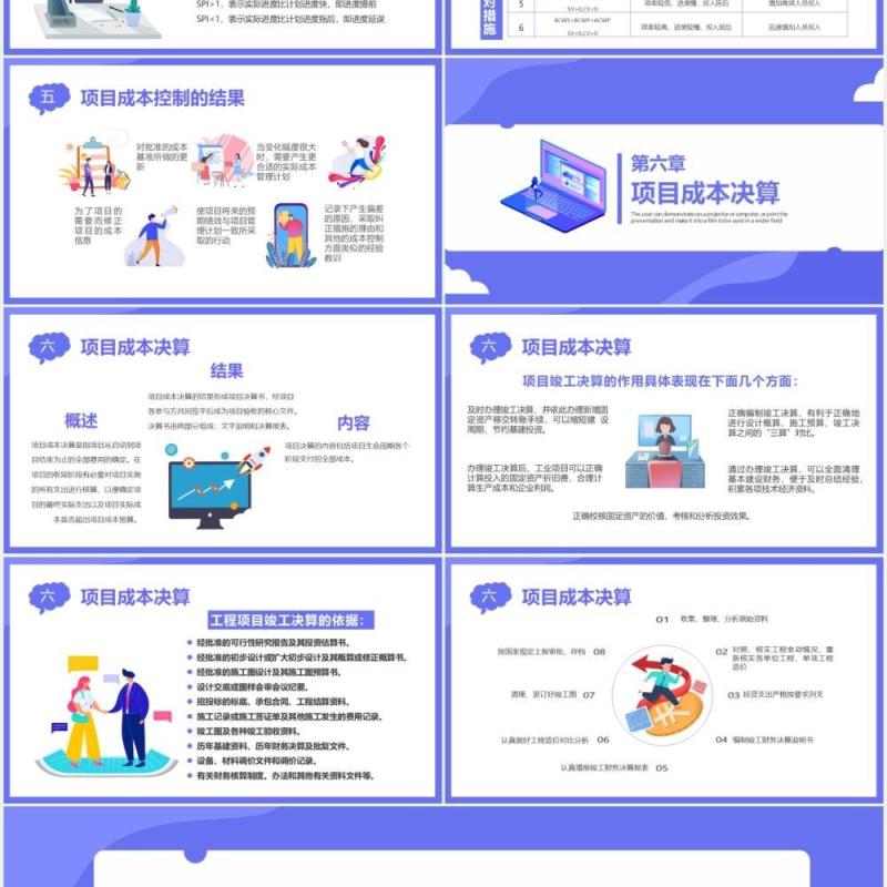 扁平化紫色商务商业项目成本管理公司财务培训通用PPT模板