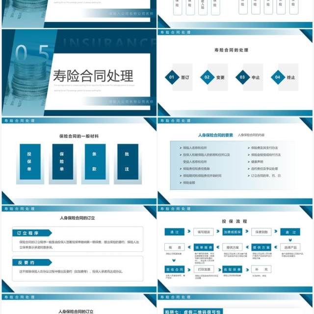 蓝色简约风保险基础知识培训PPT模板