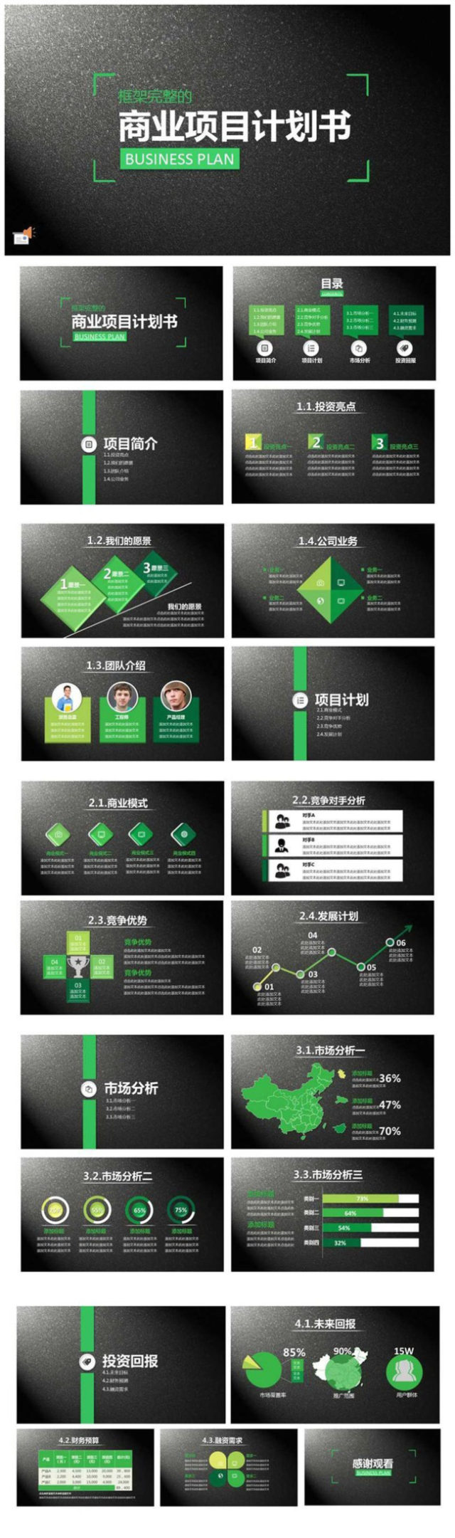 年终总结创业计划书项目策划书PPT