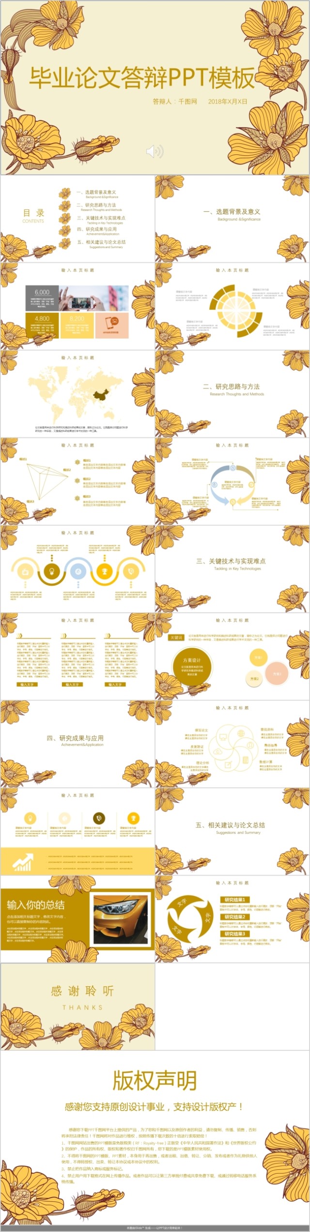 黄色花卉毕业论文答辩ppt模板 黄色花卉毕业论文答辩ppt模板