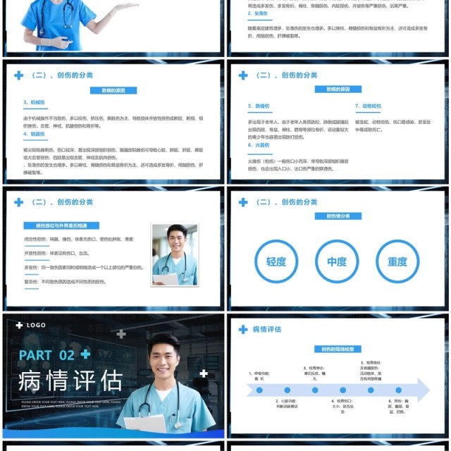 蓝色简约风创伤急救知识培训PPT模板 蓝色简约风创伤急救知识培训PPT模板