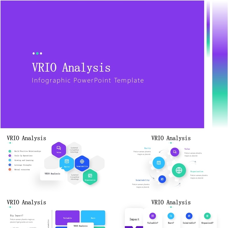 企业内部资源和能力分析模型PPT模板素材VRIO Analysis Infographics