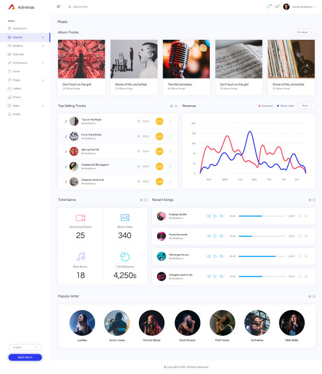 音乐管理仪表板UI套件网站后台界面设计Music Admin Dashboard UI Kit