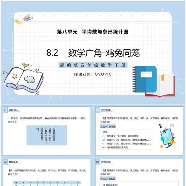 部编版四年级数学下册数学广角鸡兔同笼课件PPT模板