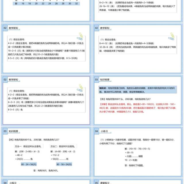 部编版四年级数学下册数学广角鸡兔同笼课件PPT模板