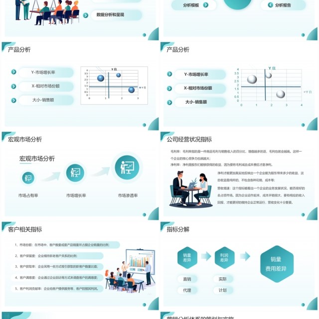 绿色简约风互联网销售数据分析PPT模板 绿色简约风互联网销售数据分析PPT模板