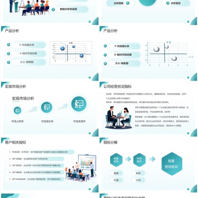 绿色简约风互联网销售数据分析PPT模板