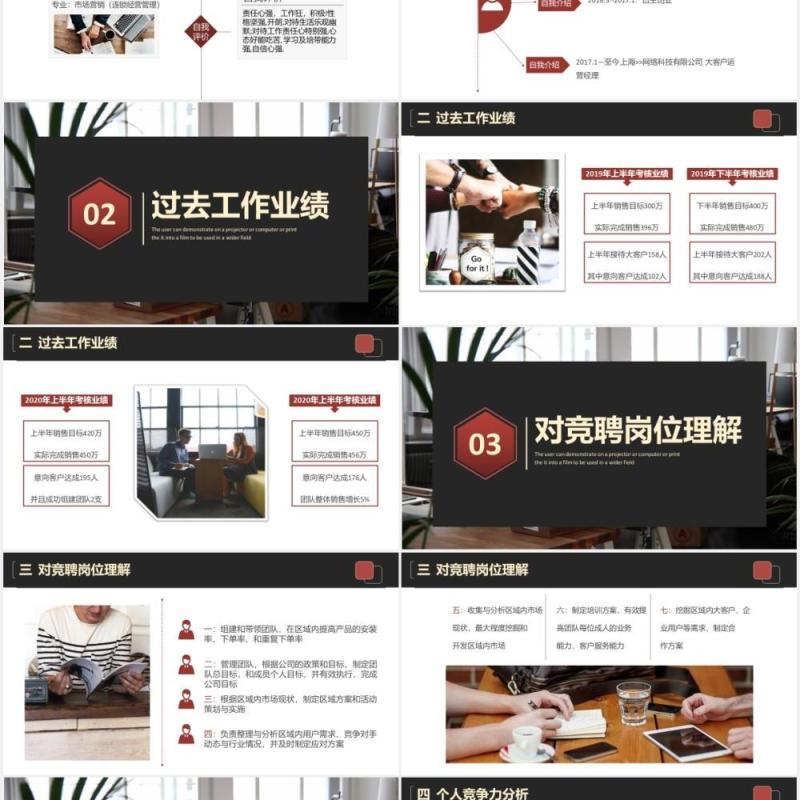 黑色商务公司管理销售经理岗位竞聘述职PPT模板