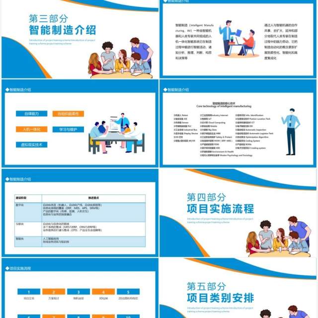 项目实训方案介绍动态PPT模板