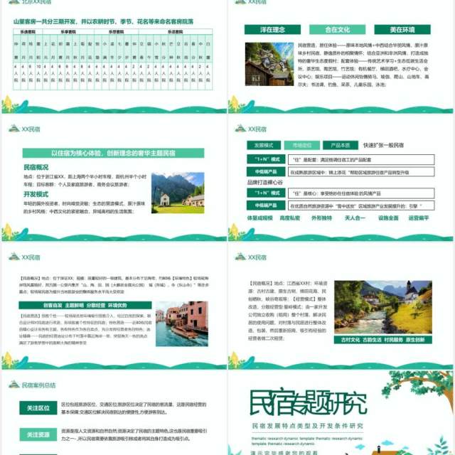 民宿发展特点类型及开发条件研究动态PPT模板 民宿发展特点类型及开发条件研究动态PPT模板