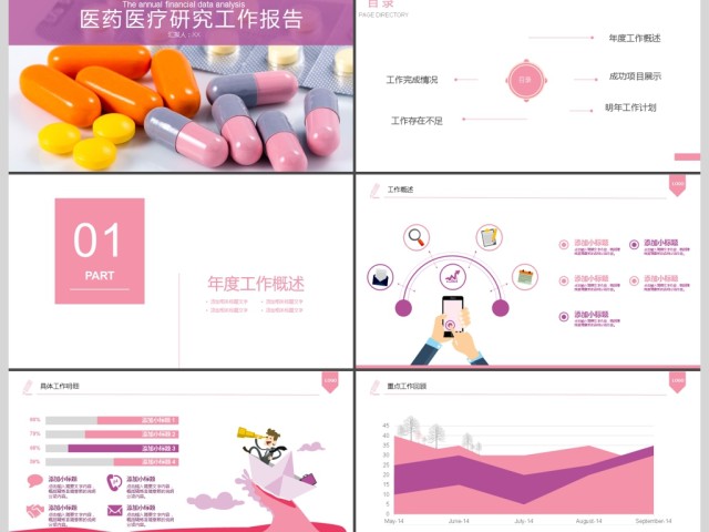 2017年医药医疗研究工作报告PPT模板 2017年医药医疗研究工作报告PPT模板
