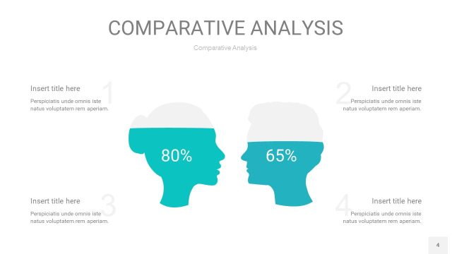 宝石绿色用户人群分析PPT图表4