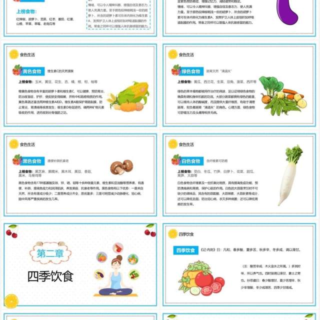 蓝色简约卡通健康饮食生活小常识PPT模板 蓝色简约卡通健康饮食生活小常识PPT模板