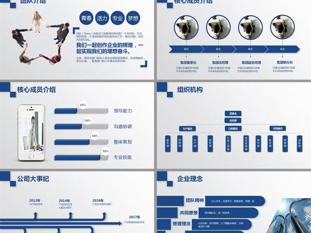 简约实用创业商业融资计划书PPT模板