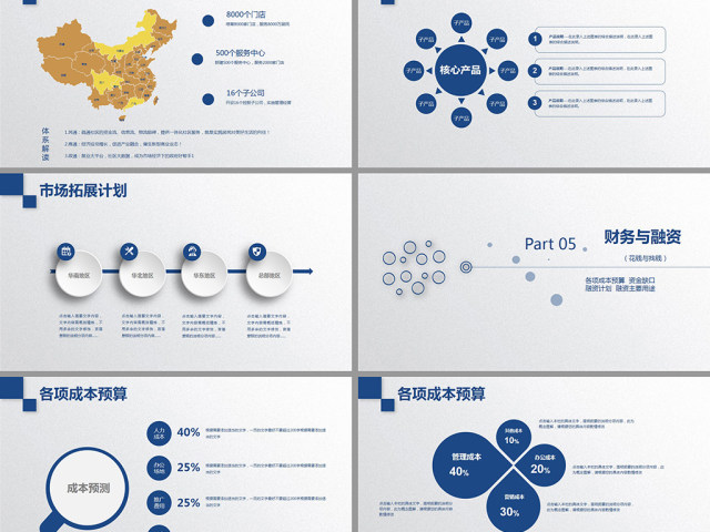 简约实用创业商业融资计划书PPT模板