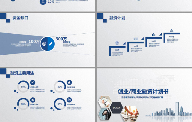 简约实用创业商业融资计划书PPT模板 简约实用创业商业融资计划书PPT模板