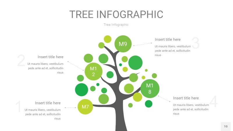 浅绿色树状图PPT图表10