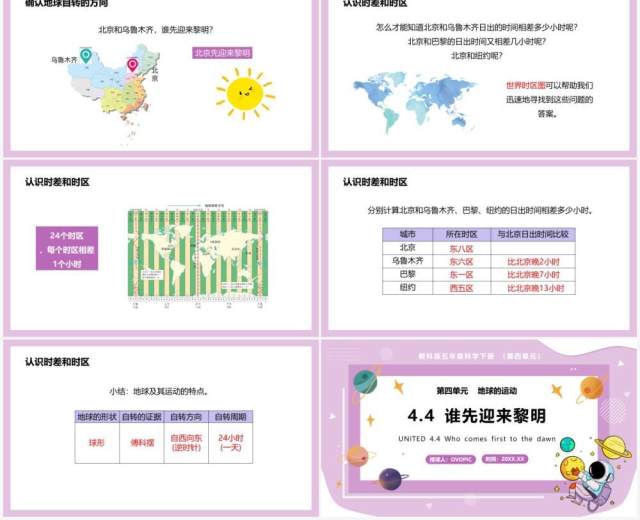 教科版五年级科学下册谁先迎来黎明课件PPT模板 教科版五年级科学下册谁先迎来黎明课件PPT模板