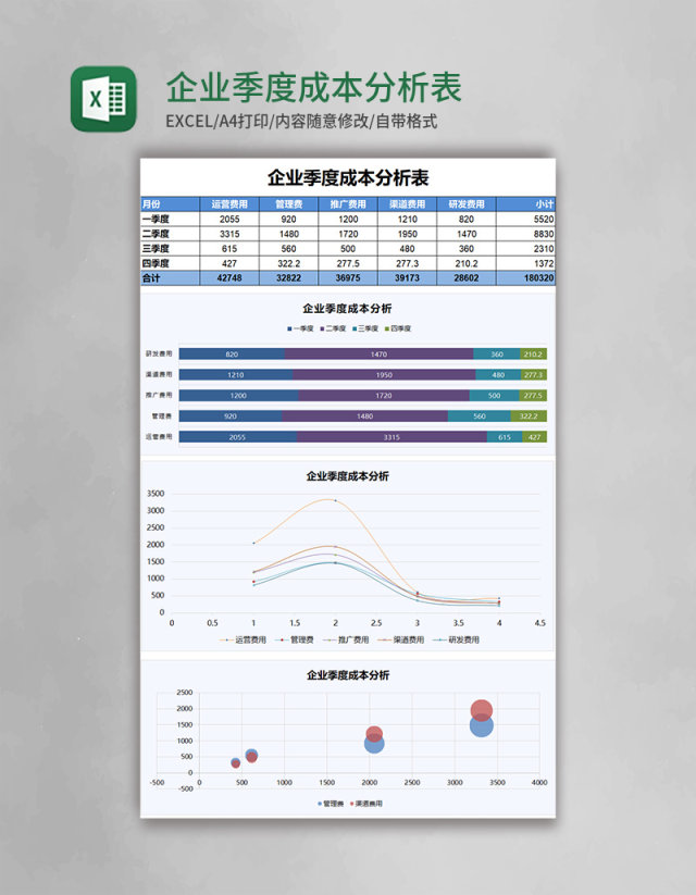 Excel模板企业季度成本分析表 Excel模板企业季度成本分析表