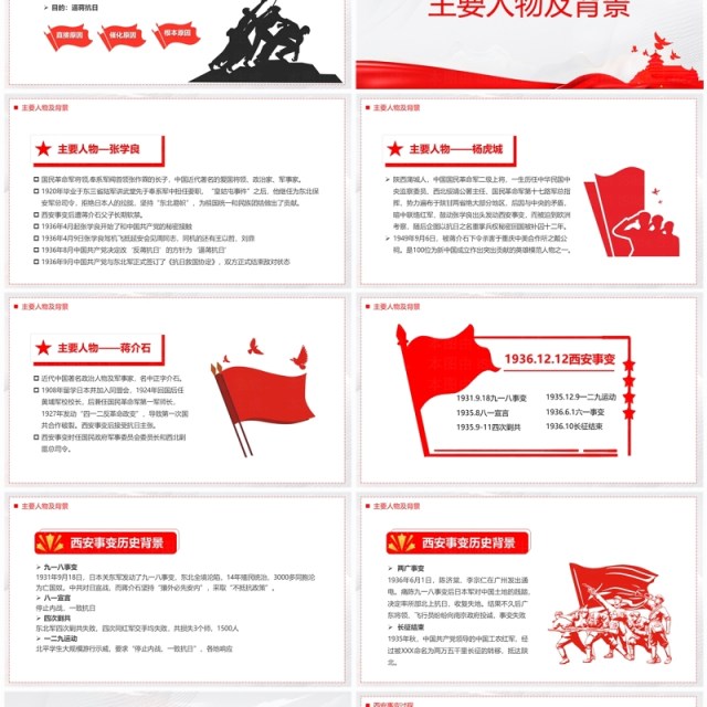 红色简约风西安事变纪念日PPT模板 红色简约风西安事变纪念日PPT模板