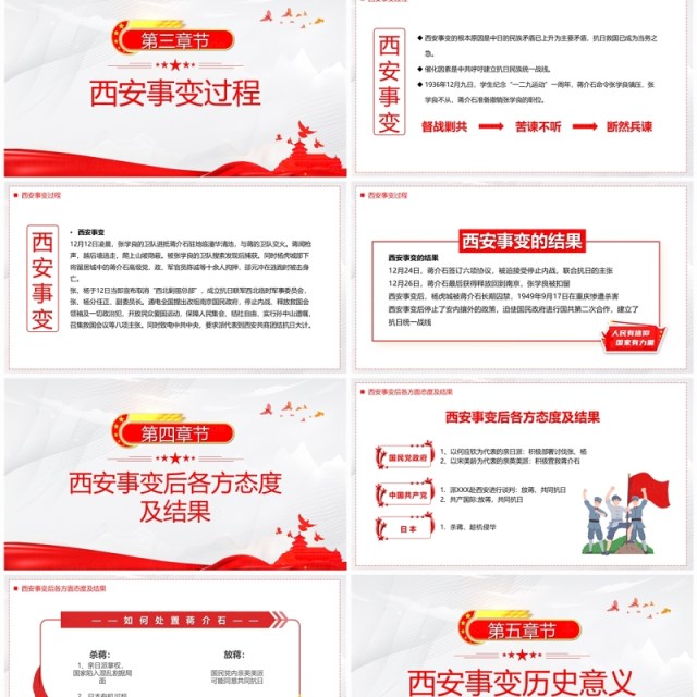 红色简约风西安事变纪念日PPT模板 红色简约风西安事变纪念日PPT模板